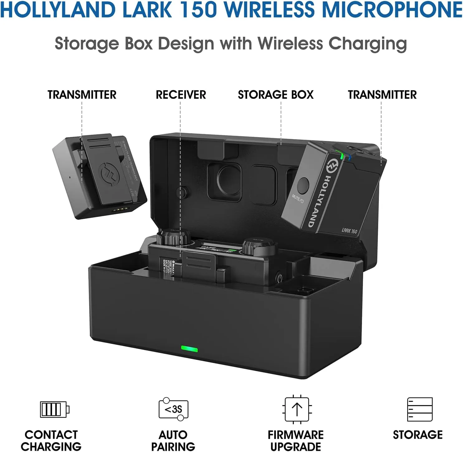 Hollyland LARK 150 2-Person Compact Digital Wireless Microphone System (2.4 GHz, Black)