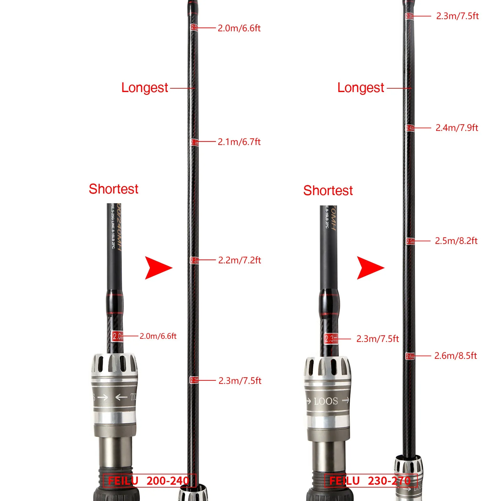 Length Adjustable 6.6'~9' Casting Fishing Rod w/ Spare Tip M/ML Carbon Rock Fishing Pole MF Action