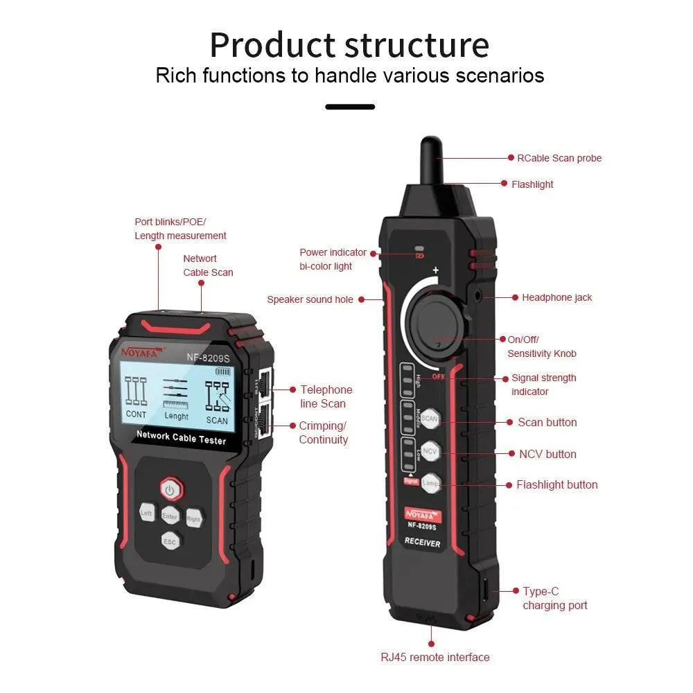 Network Cable Tracker NOYAFA NF-8209S Lan Measure Tester Network Tools