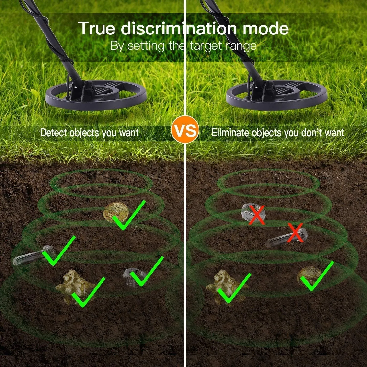 TACKLIFE Metal Detector - Metal Finder with All-metal and Disc Modes